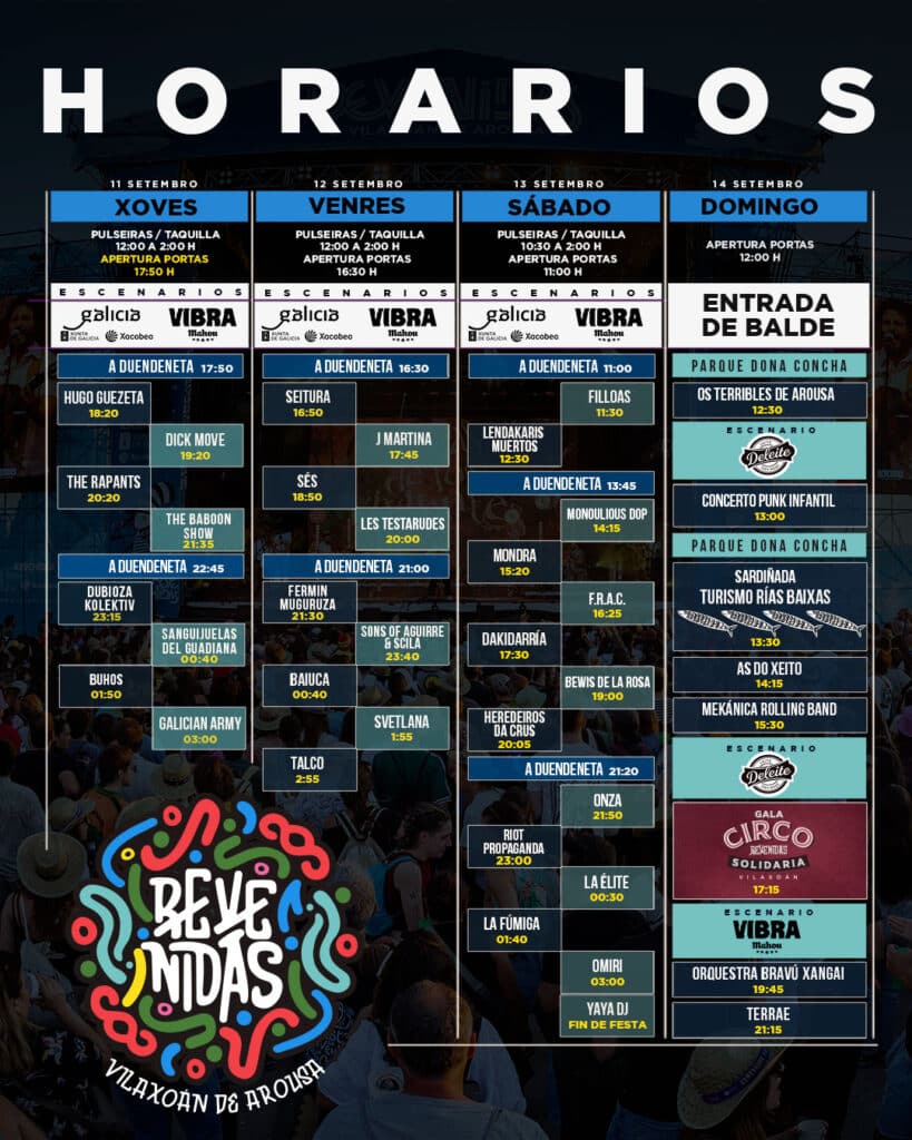 horarios revenidas 2025
